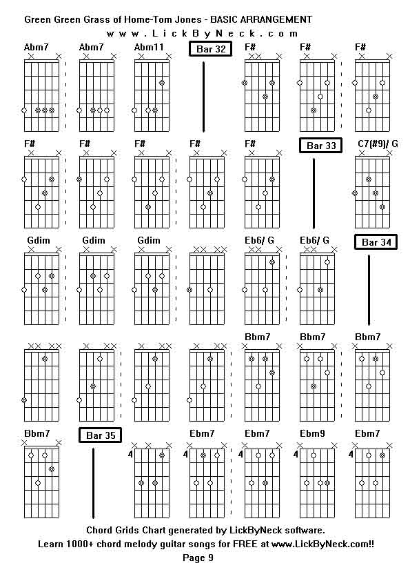 Chord Grids Chart of chord melody fingerstyle guitar song-Green Green Grass of Home-Tom Jones - BASIC ARRANGEMENT,generated by LickByNeck software.